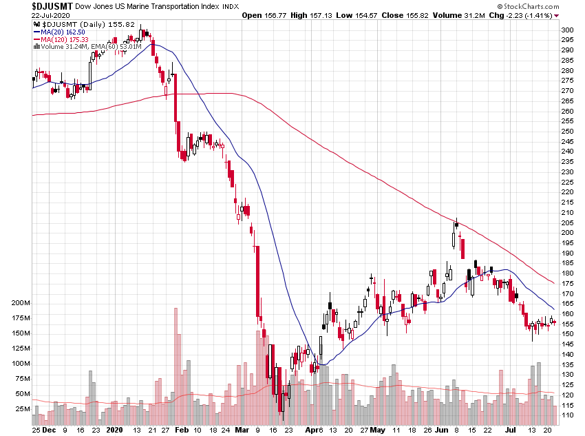 Der USA Bären-Thread 1192026