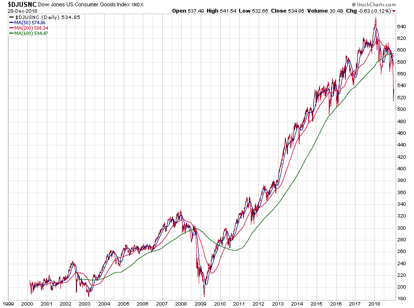 Der USA Bären-Thread 1089562