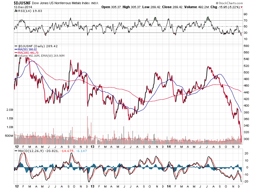 Der USA Bären-Thread 781739