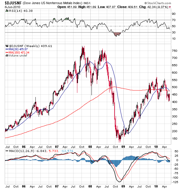 Der USA Bären-Thread 324769