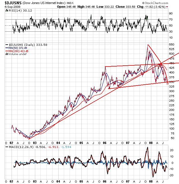 Der USA Bären-Thread 184441