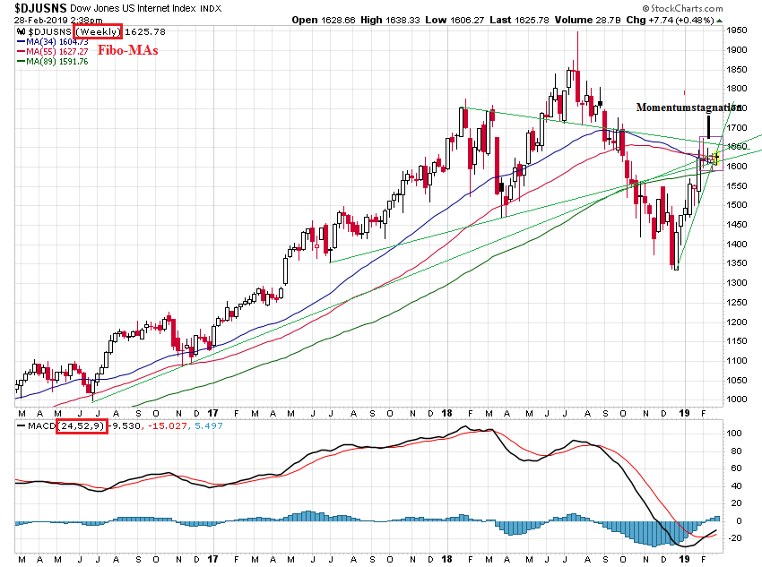 Der USA Bären-Thread 1099445