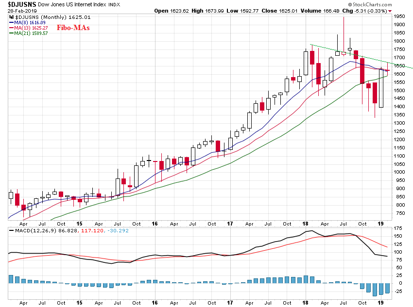 Der USA Bären-Thread 1099468
