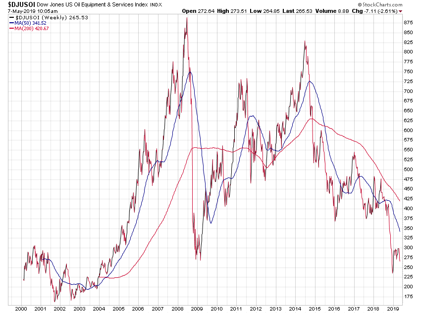 Der USA Bären-Thread 1110963