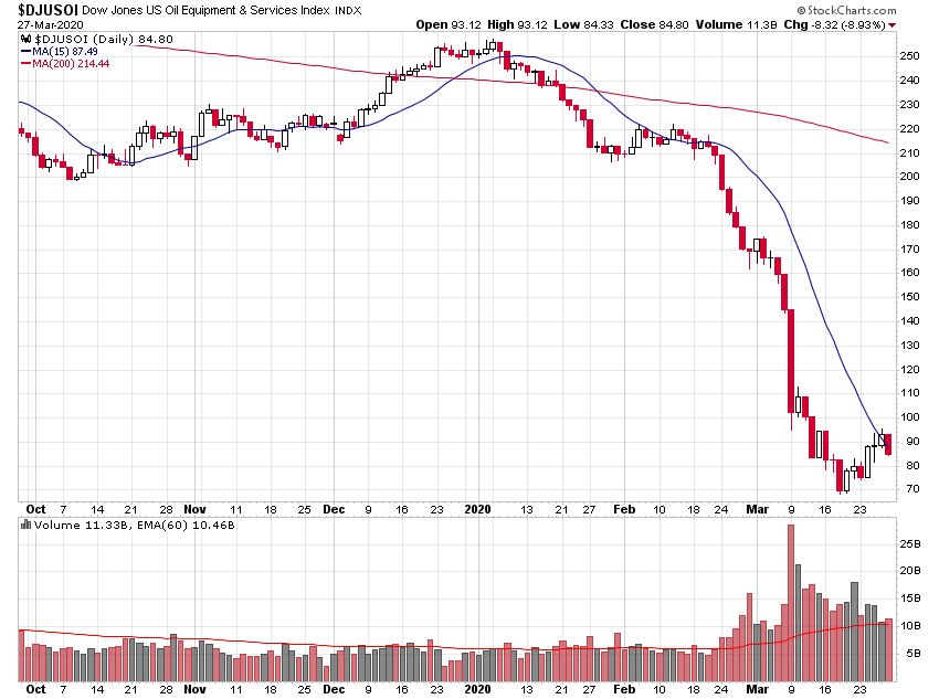 Der USA Bären-Thread 1169316