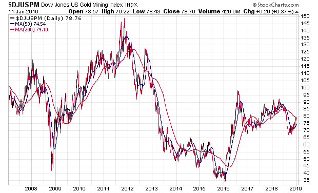 Der USA Bären-Thread 1091229
