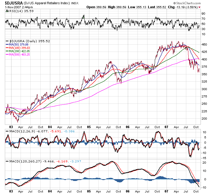 Der USA Bären-Thread 129083