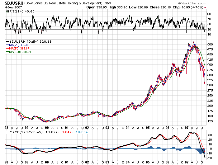 Der USA Bären-Thread 134679