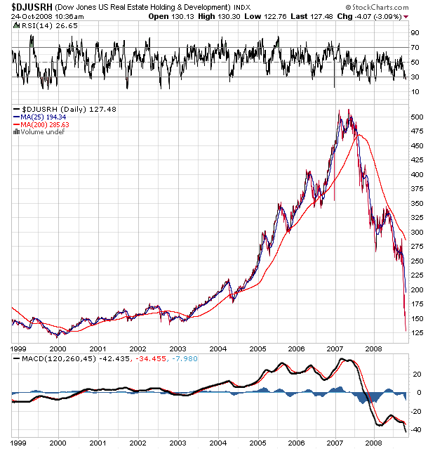 Der USA Bären-Thread 195031