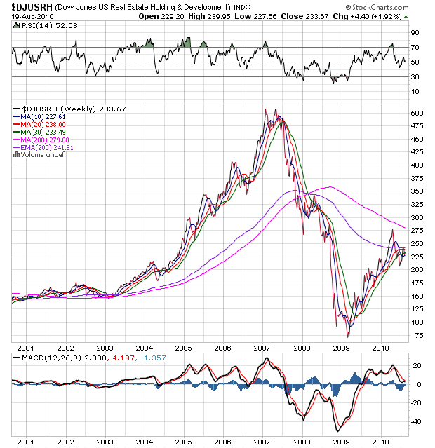 Der USA Bären-Thread 339077