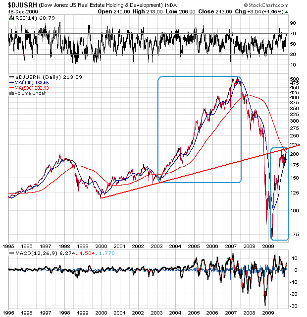 Der USA Bären-Thread 285319