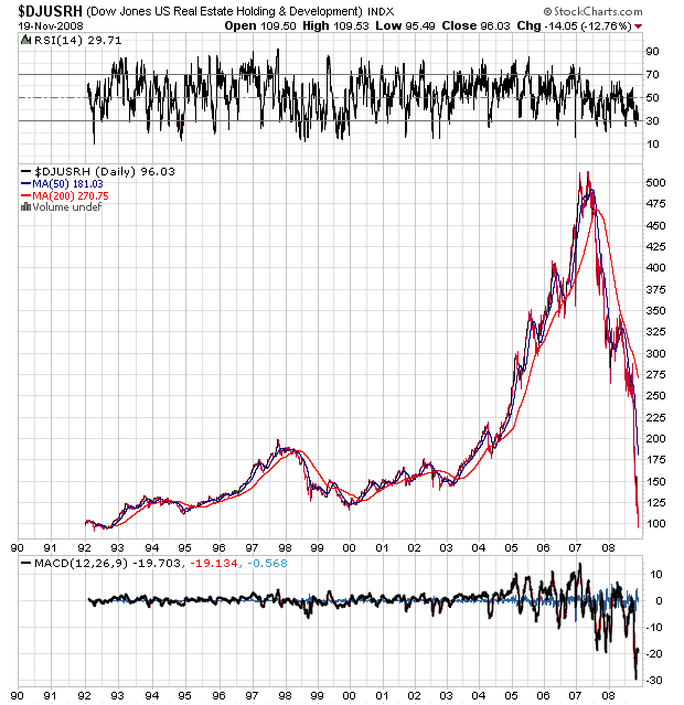 Der USA Bären-Thread 200698