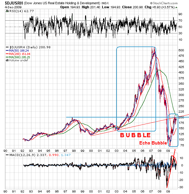 Der USA Bären-Thread 281162