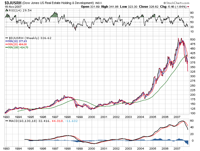 Der USA Bären-Thread 131683