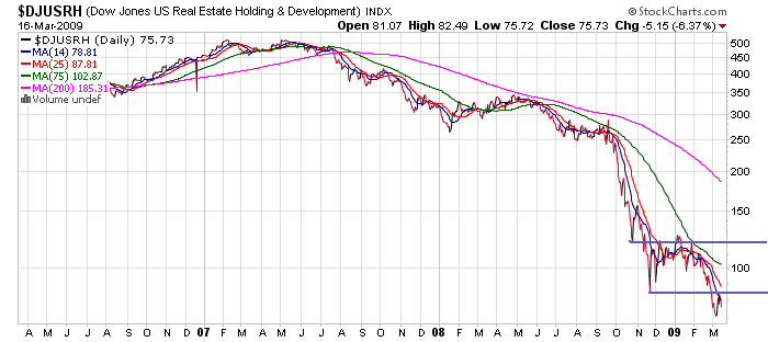 Der USA Bären-Thread 222486
