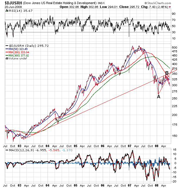 Der USA Bären-Thread 170509