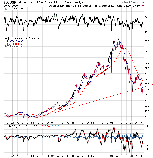 Der USA Bären-Thread 177534