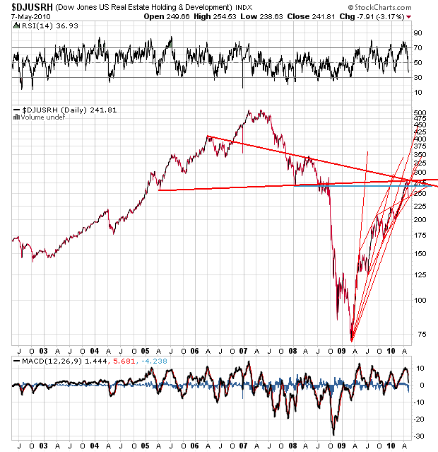 Der USA Bären-Thread 318889