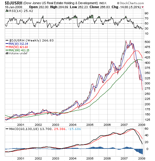 Der USA Bären-Thread 143050