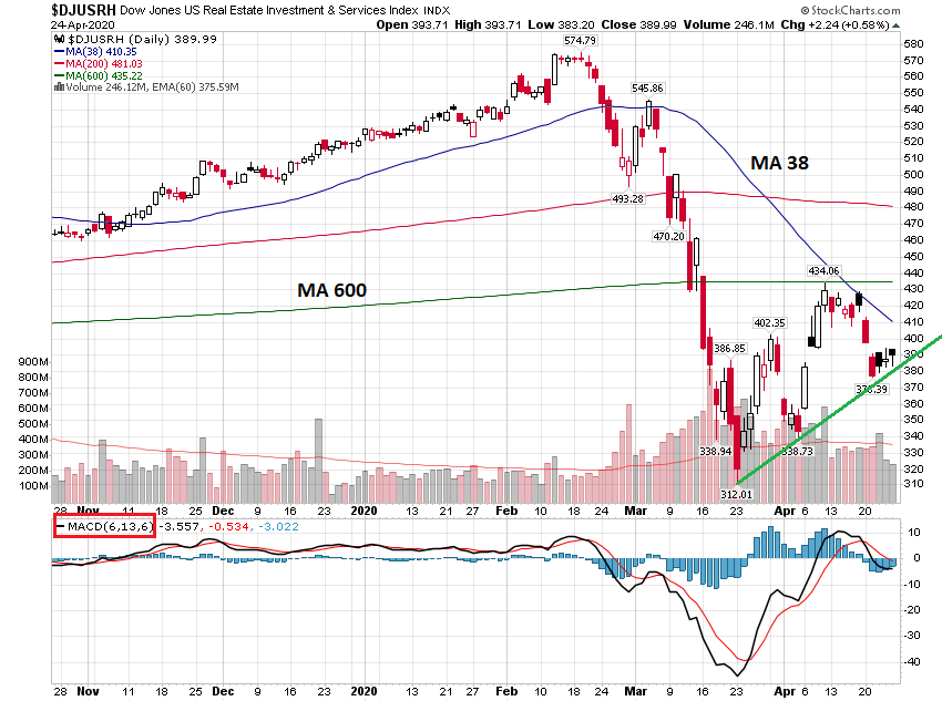 Der USA Bären-Thread 1174683