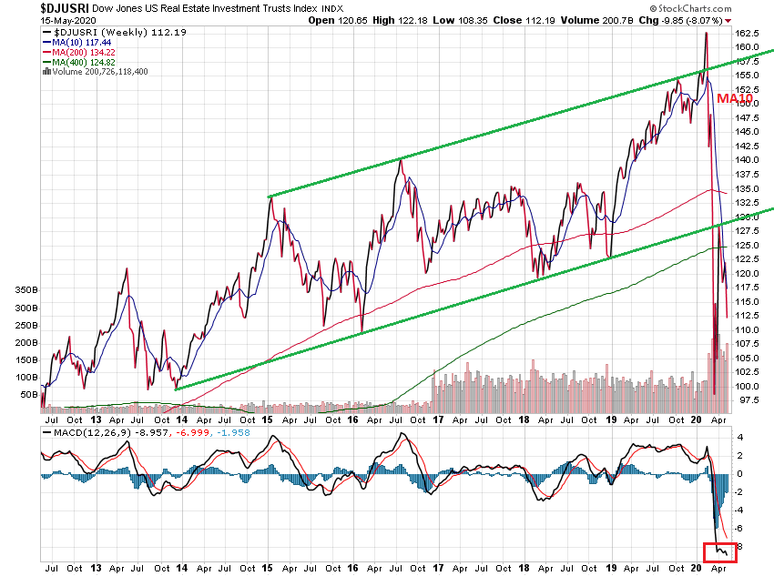 Der USA Bären-Thread 1178755