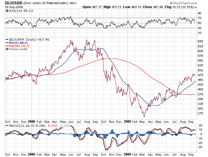 Der USA Bären-Thread 260831