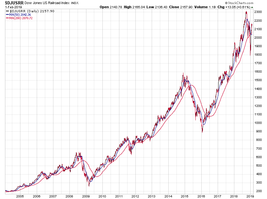 Der USA Bären-Thread 1094566