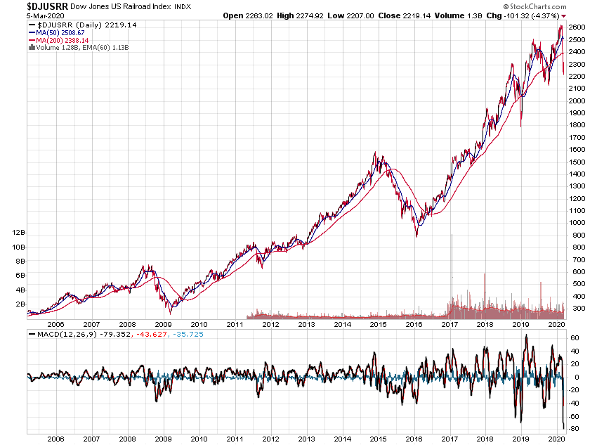 Der USA Bären-Thread 1164424