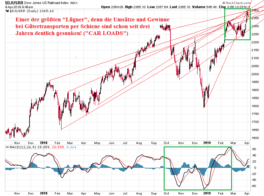 Der USA Bären-Thread 1105444