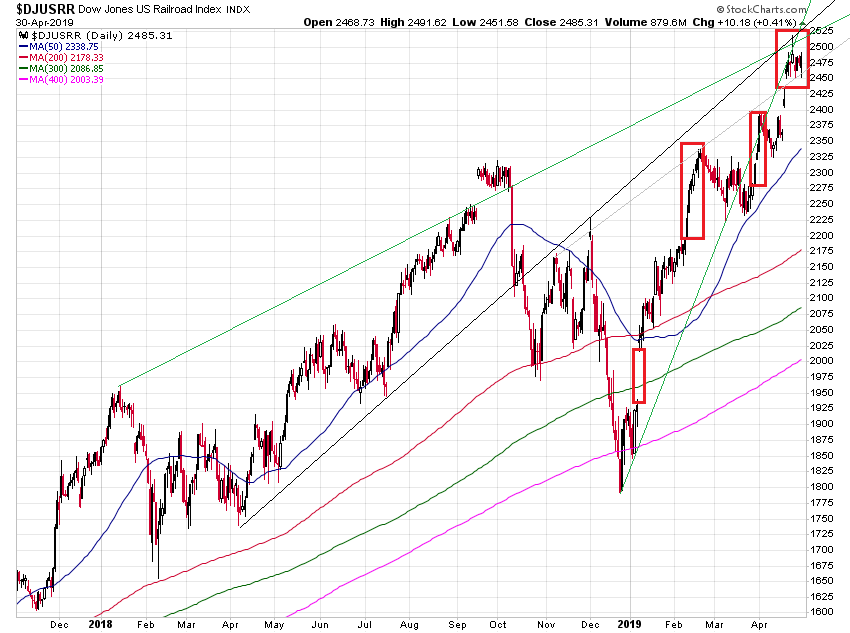 Der USA Bären-Thread 1109803