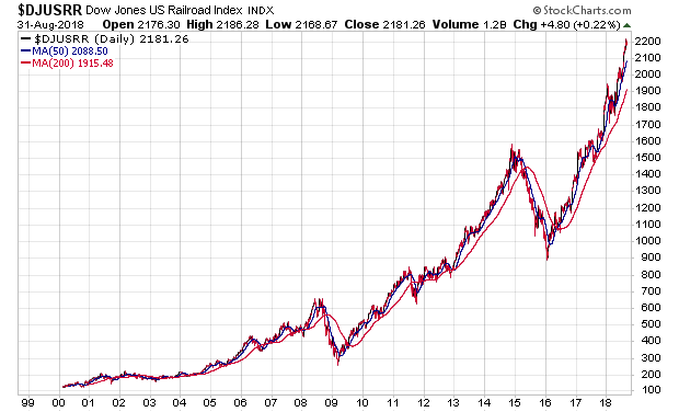 Der USA Bären-Thread 1072215
