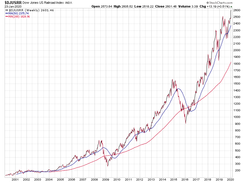 Der USA Bären-Thread 1155651