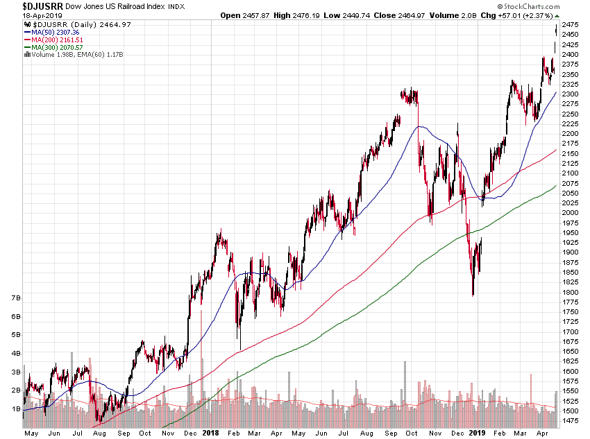 Der USA Bären-Thread 1107966