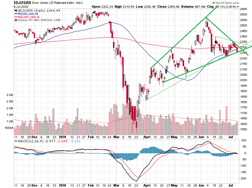 Der USA Bären-Thread 1190009