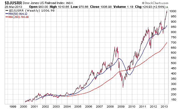Der USA Bären-Thread 592445
