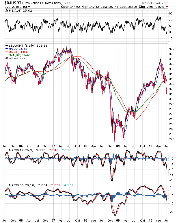 Der USA Bären-Thread 330209