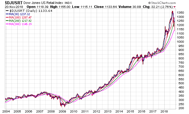 Der USA Bären-Thread 1083870