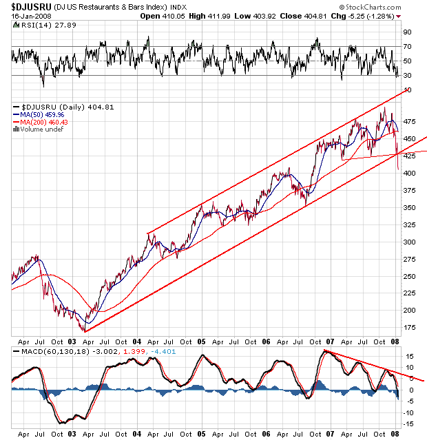 Der USA Bären-Thread 142204