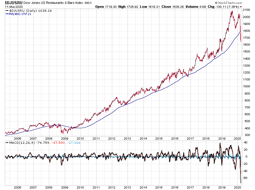 Der USA Bären-Thread 1165802