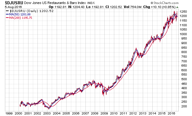 Der USA Bären-Thread 931471