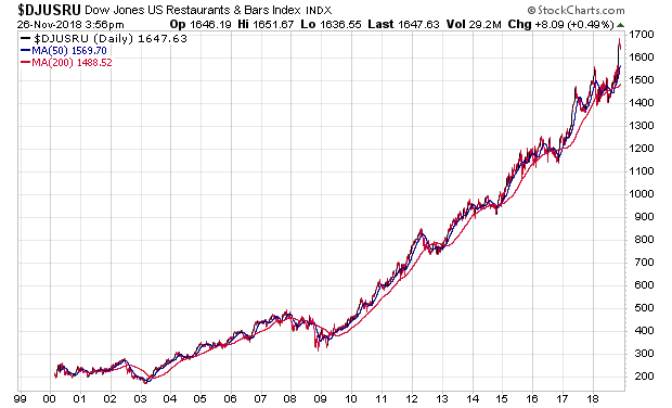 Der USA Bären-Thread 1084716