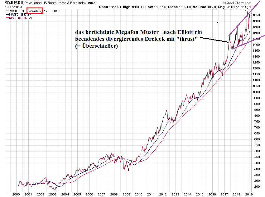Der USA Bären-Thread 1094921