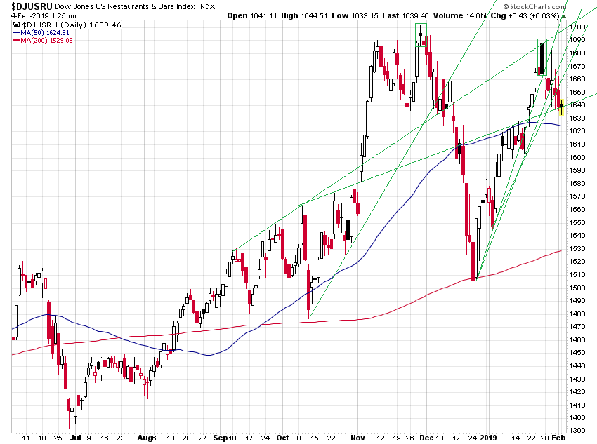 Der USA Bären-Thread 1094925