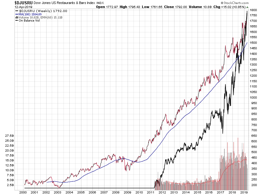 Der USA Bären-Thread 1107000