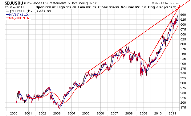 Der USA Bären-Thread 405163