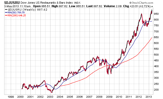 Der USA Bären-Thread 603053