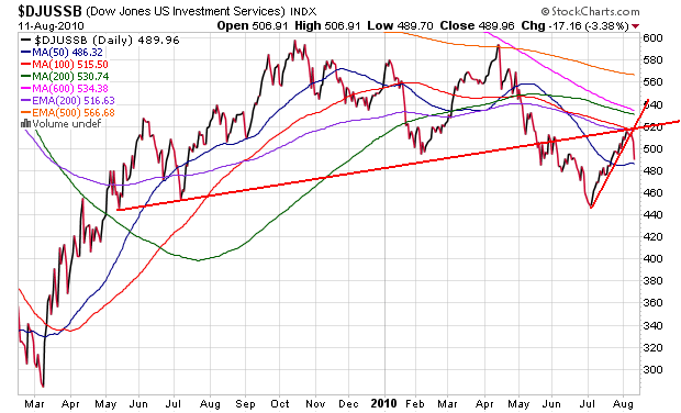 Der USA Bären-Thread 337291