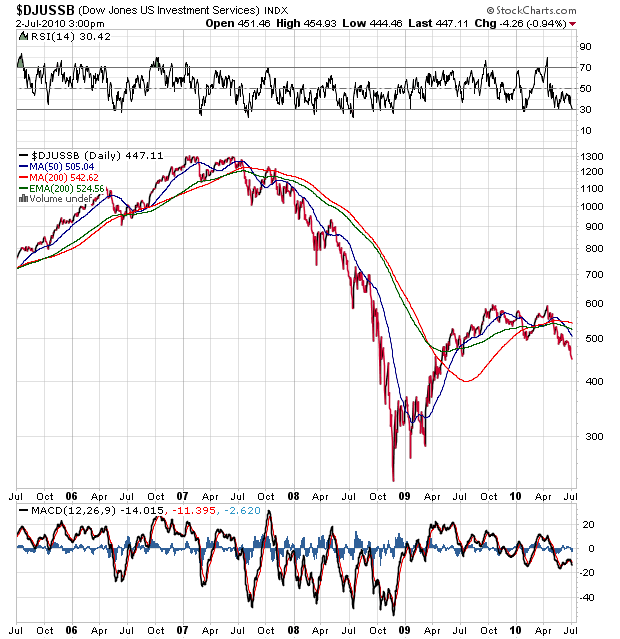 Der USA Bären-Thread 330210