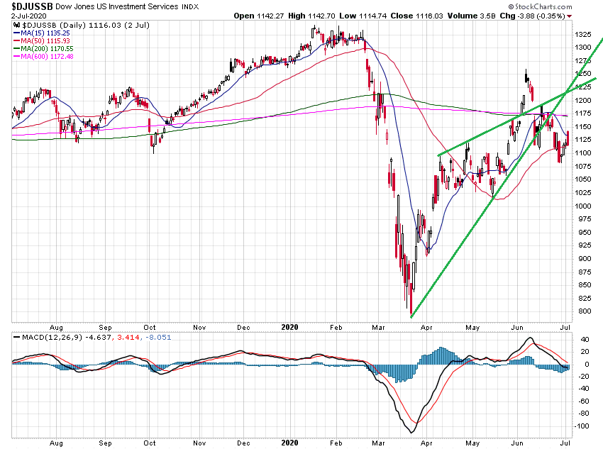 Der USA Bären-Thread 1188914