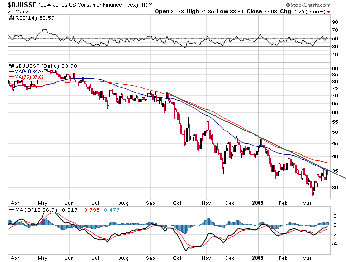 Der USA Bären-Thread 223931